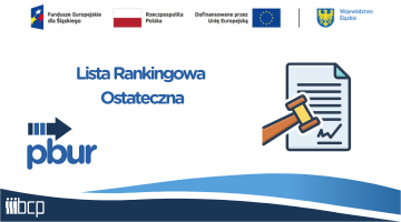 Ostateczna lista rankingowa z naboru realizowanego w dniach 01.09-12.09.2025r.